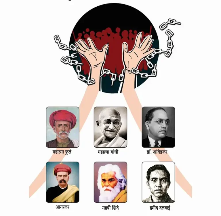 समाजसुधारकांनी केलेली धर्मचिकित्सा